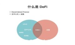 :央行数字货币的全面解读