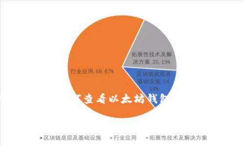 在这里，我将为您提供一个详细的介绍关于如何查看以太坊钱包地址和密码的内容，并设定一个和相关关键词。

如何查看以太坊钱包地址与密码的完整指南