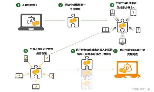 中国数字货币与美国数字货币的比较分析