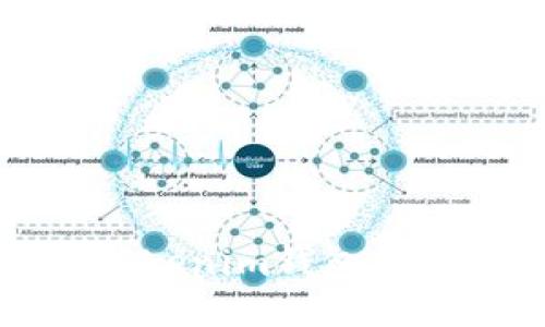 如何查看Tokenim钱包中的授权状态