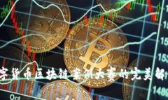 精彩纷呈：数字货币区块