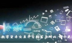 2023年数字货币交易平台推