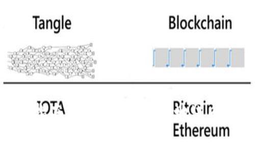Tokenimeos转账指南：如何安全高效地进行Tokenimeos转账