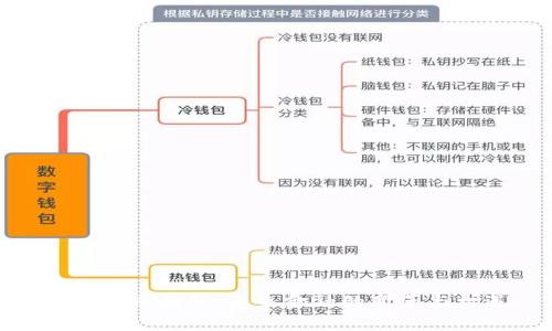 数字货币焕新：未来金融的变革与机遇