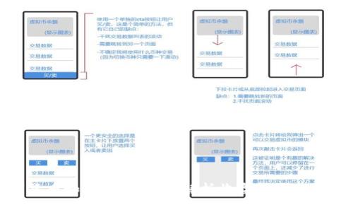 : 数字货币如何收盘：全面解析收盘机制与趋势走势