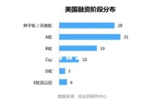 在这里，我将为您提供一