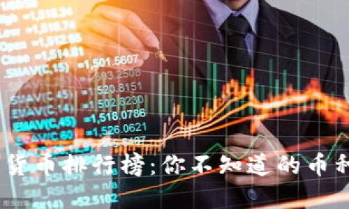 2017年数字货币排行榜：你不知道的币种与投资机会