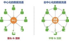 币子与数字货币：未来的