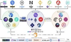 Tokenim软件市场全面分析：