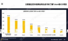 央行数字货币交易平台的
