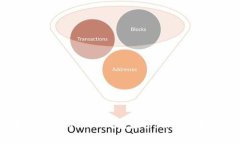 如何注册TokenTokenIM钱包帐