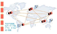 如何在Tokenim中提取DAI：完