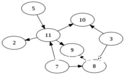 TokenIM转账能量不足的原因及解决方案分析