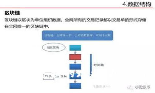 央行数字货币兑换的现状、挑战与前景分析