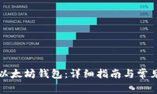 如何制作以太坊钱包：详细指南与常见问题解答