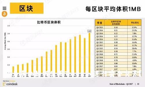 华为手机如何使用Tokenim进行安全交易？