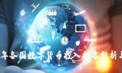 2023年各国数字货币投入排
