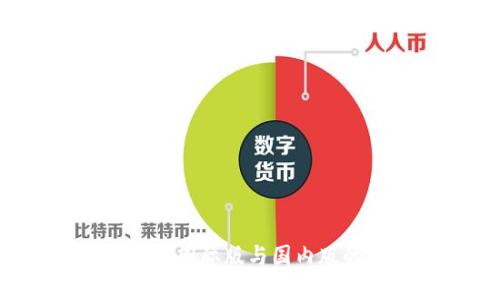 TokenTokenIM钱包国际版与国内版的深入比较与分析
