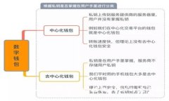 Tokentokenim钱包支持接收U