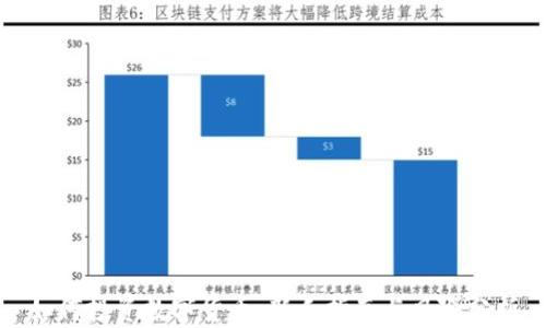 
如何投资数字货币：新手指南与风险分析