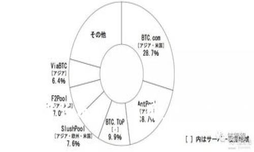 生物认证在数字货币中的应用：未来支付方式的革新
