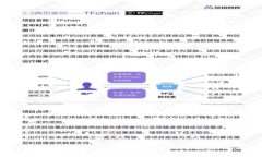 Tokenim挖矿指南：打造高效的数字资产收益策略