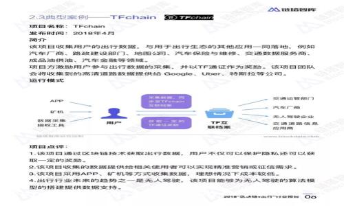 Tokenim挖矿指南：打造高效的数字资产收益策略