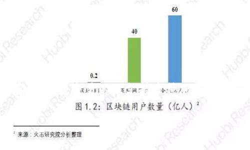 Tokenim是一个以色列的数字钱包平台，专注于加密货币的存储、交易和管理。它提供多种功能，包括安全存储、便捷交易以及支持多种加密货币。Tokenim通过提供高水平的安全性和用户友好的界面，致力于为用户提供方便的数字资产管理解决方案。

如果你有其他具体的问题或者想了解更多关于Tokenim的信息，请告知！
