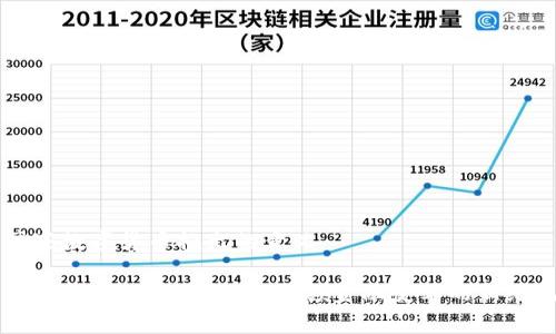 国家数字货币推出的意义

国家数字货币的推出：引领金融变革的新纪元