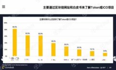 全面解析Tokenim钱包的使用方法：新手必看指南