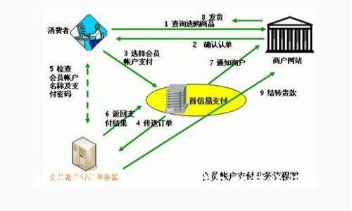 如何删除 Tokenim 钱包的转账记录