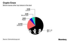 发行数字货币的重要性与趋势分析