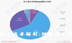 数字货币投资成本解析：