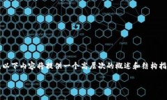 注意：由于你的请求需要制作一篇超过3100字的文