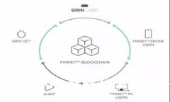如何将Tokenim转到交易所：