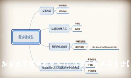 加密数字货币投资入门：你最少可以买多少？