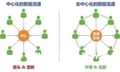Tokenim：理解数字资产管理