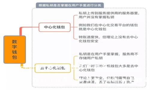 导入Tokenim后新钱包使用指南

如何使用Tokenim导入新钱包，快速上手指南