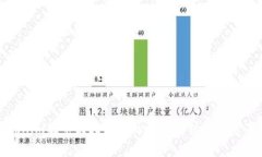 Tokenim提币到火币网的时间