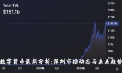 数字货币最新分析：深圳市场动态与未来趋势