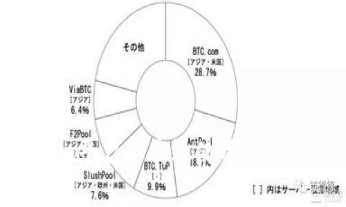 如何在TokenIm平台上高效使用教学视频：完整指南