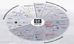 看来你提到的“tokenim连接