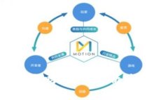 Tokenim安卓版安全吗？全面解析其安全性及使用体