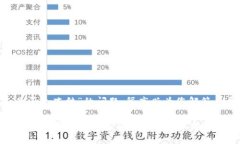 关于“tokenim是否会冻结”