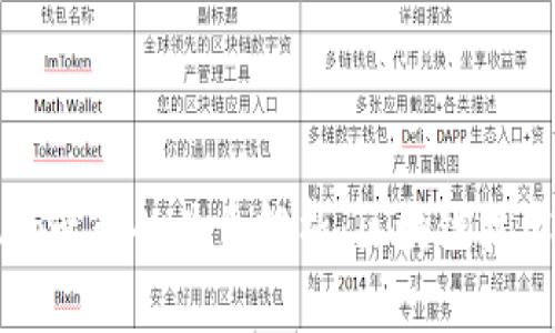 TokenIM与DApp之间的关系解析：区块链技术的应用与发展