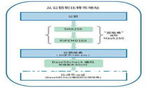 如何开通数字货币银行：全面指南与常见问题解析
