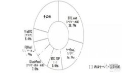 如何解决Tokenim转账金额不匹配问题？全方位解析