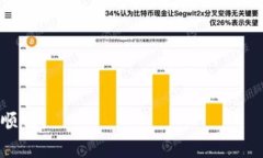   如何将Tokenim提现到银行卡：完整指南 /  guanji
