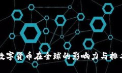瑞典数字货币在全球的影