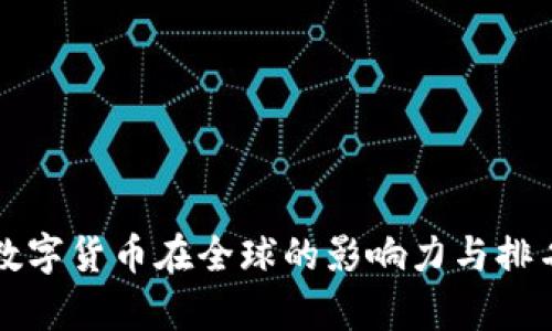 瑞典数字货币在全球的影响力与排名分析